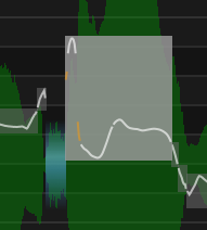 Edge between two blocks moves